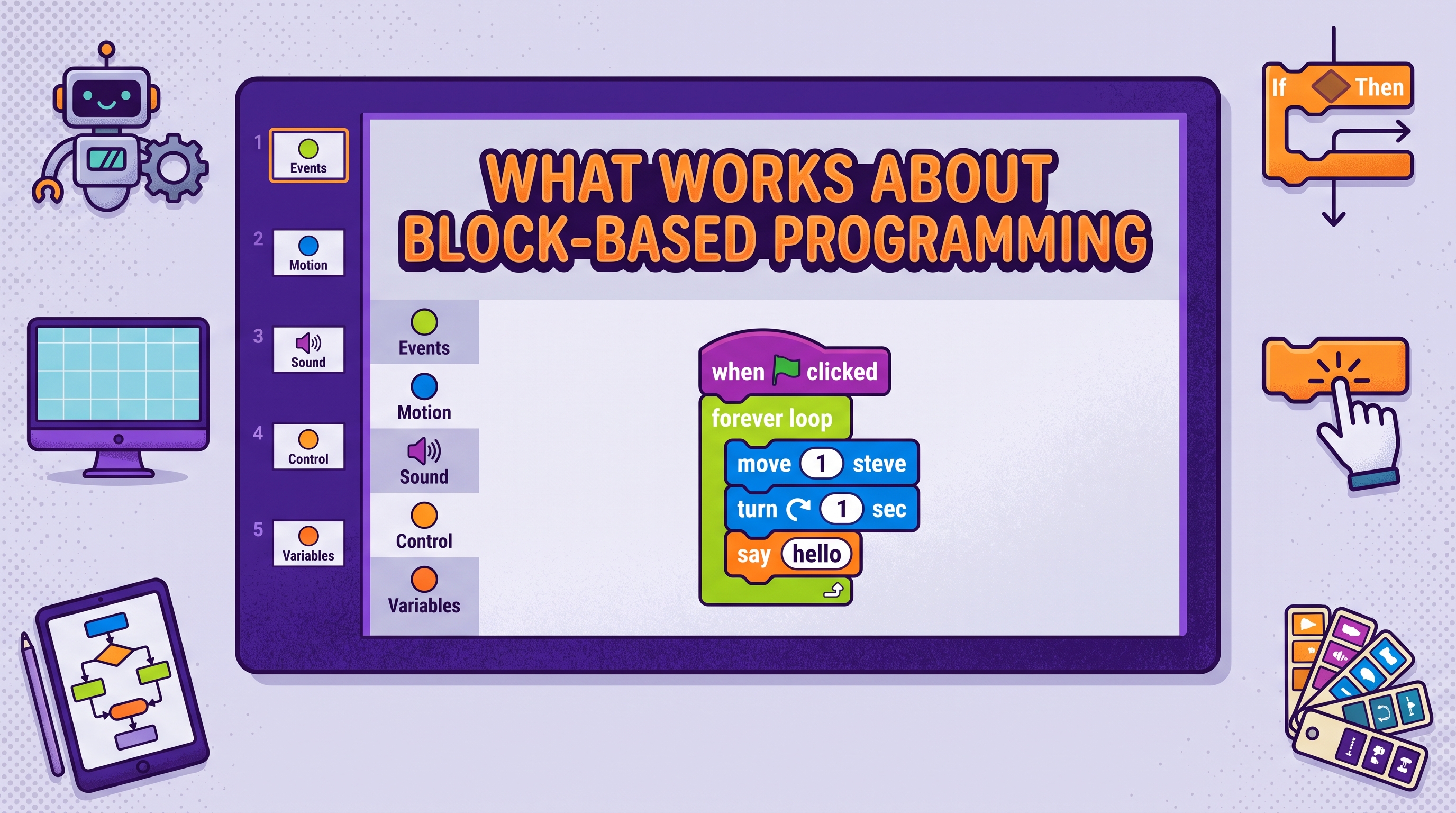 Block-Based Programming Interface