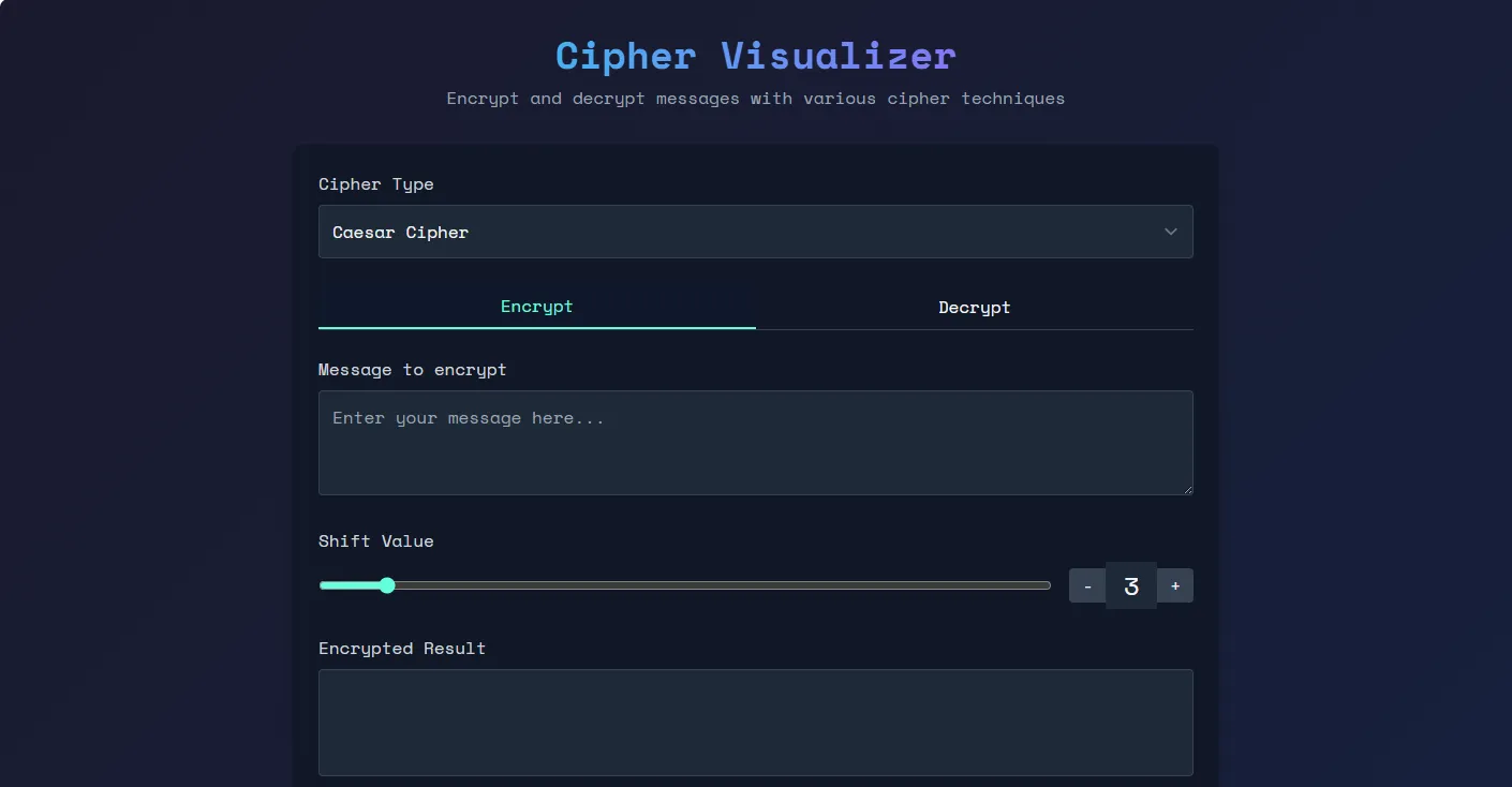 Screenshot of Encryption/Decryption Visualiser