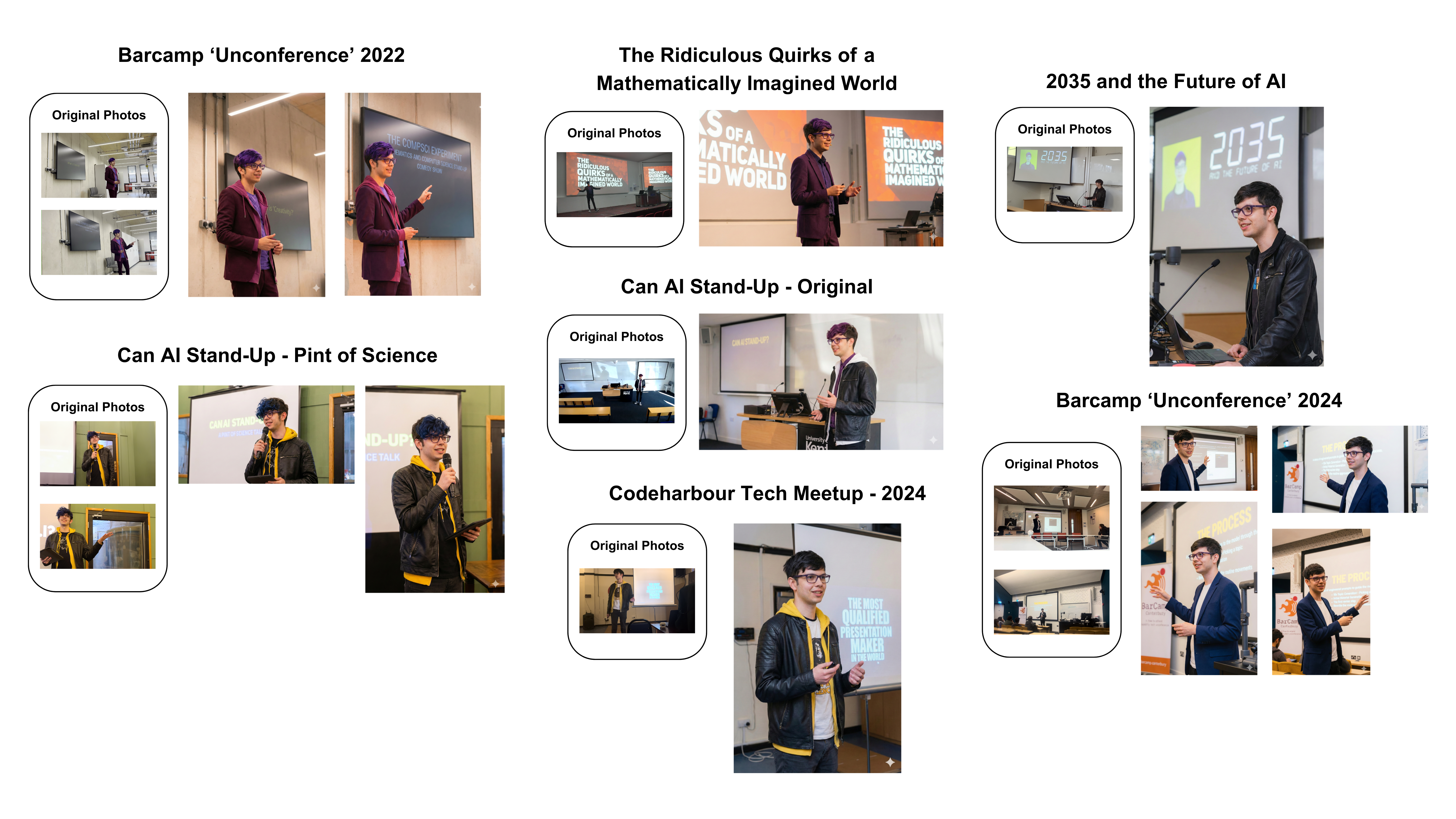 The collection of results from Gemini Reframing Experiment