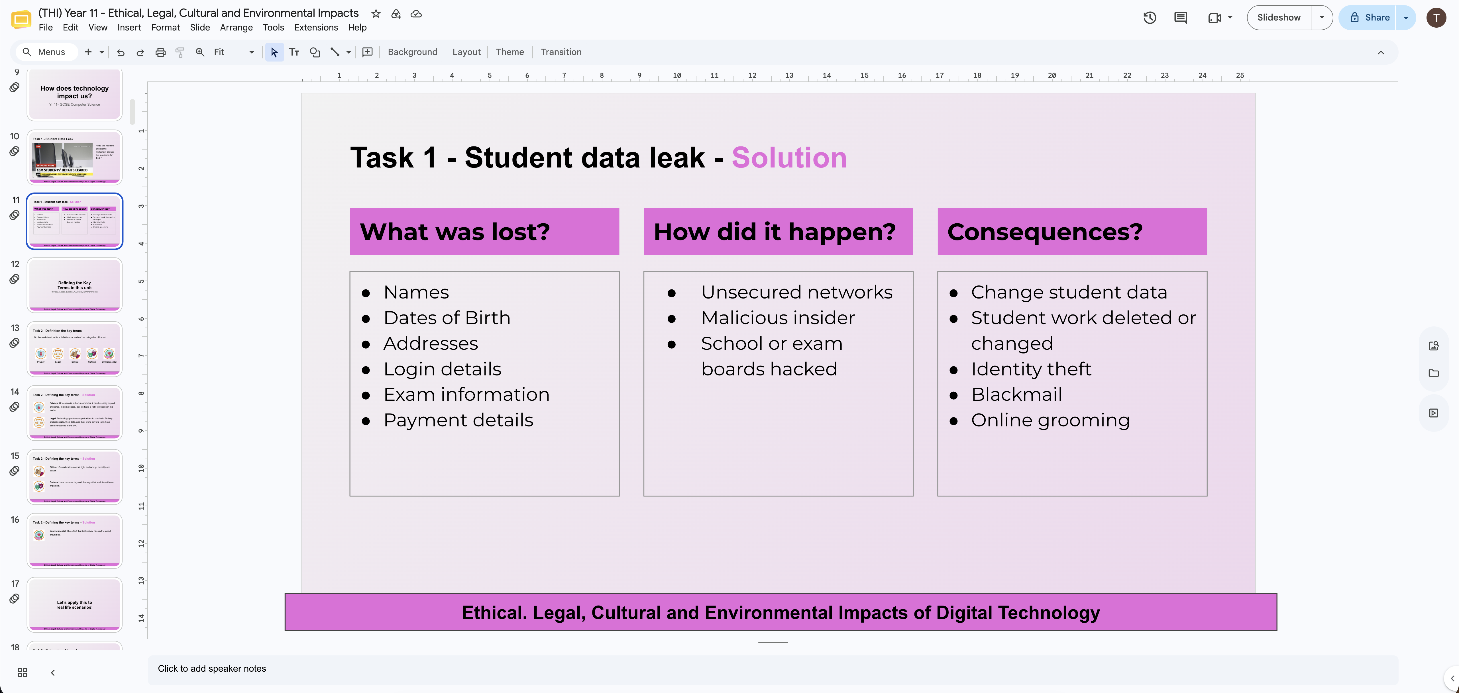 An example slide design in Google Slides using simple shapes, colours and text.